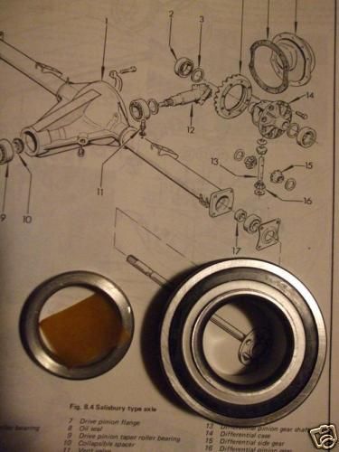 REAR WHEEL HUB BEARING KIT x1 (Ford Capri Mk1, Mk2 & Mk3)