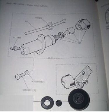 CLUTCH SLAVE CYLINDER REPAIR SEALS KIT (TVR Tasmin Wedge) (1979- 90) 
