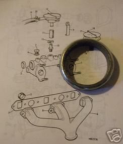 EXHAUST DOWNPIPE GASKET (MG Midget Mk3 1275cc) (1966- 74) 