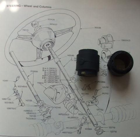 STEERING COLUMN BUSHES x2 (Lotus Europa) (1966- 75) 