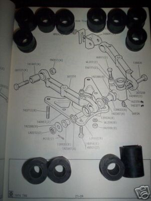 FRONT SUSPENSION WISHBONE BUSH KIT x12 (Reliant Scimitar & Sabre) (1961- 90) 