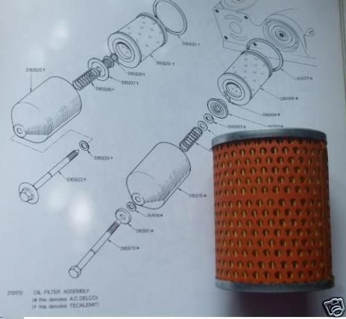 OIL FILTER (Triumph Stag) (1970- 77)